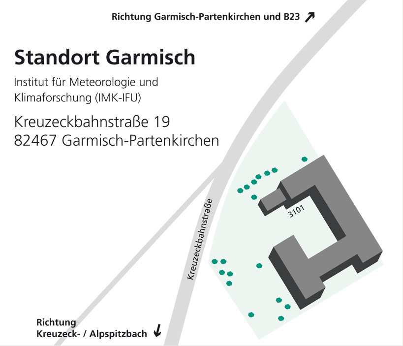 Standort.do