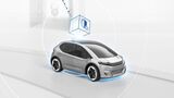 Konsortialführer Bosch entwickelt das Software-definierte Fahrzeug. (Foto: BOSCH) 