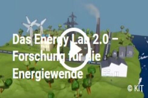 Energiewende: Neue Technologien für die Sektorenkopplung