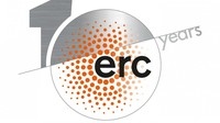 Zehn Jahre ERC (Grafik: ERC)