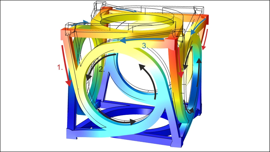 Science: Metamaterial mit Dreheffekt