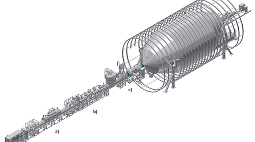 Overview of the KATRIN setup (Fig.: Steffen Lichter, KIT) 