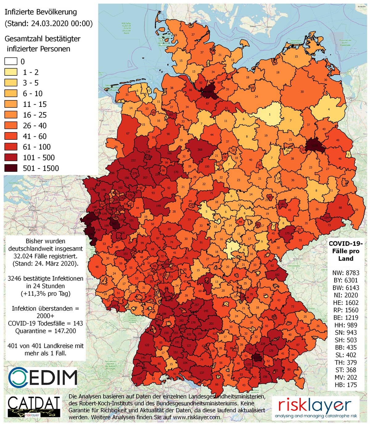 Aktuell zählt Risklayer 32.024 Fälle von Corona-Infektionen in Deutschland (Stand 24.03.2020). (Bild: James Daniell, KIT/Risklayer)