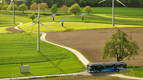 Vision of a sustainable energy system with wind turbines, solar collectors, a grid storage and a hydrogen bus (Photomontage: Pascal Armbruster, KIT).