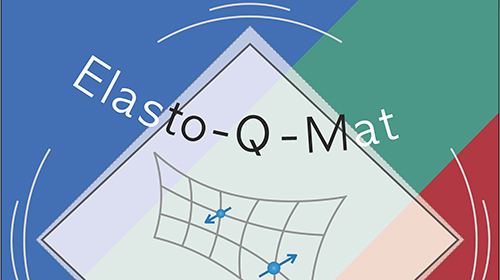 Der Sonderforschungsbereich/Transregio ELASTO-Q-MAT befasst sich mit Quantenmaterialien, deren Eigenschaften sich durch elastische Verformung entscheidend verändern lassen. 