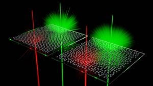 Die Streuzentren – Silizium-Nanopartikel, hier als schwarze Scheiben dargestellt – auf dem transparenten Substrat streuen (einstellbar) bestimmte Farben von Licht; andere Wellenlängen werden nicht beeinflusst.
