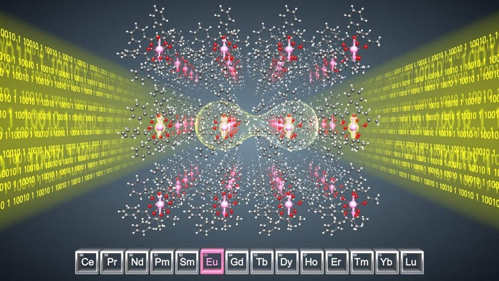 Quanteninformation: Licht aus Seltenerdmolekülen