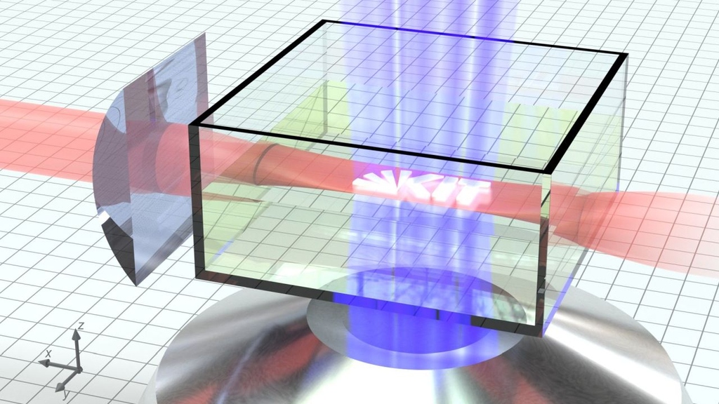 Mit vereinten Kräften - Blitzschnelles 3D-Mikrodrucken mit zwei Lasern