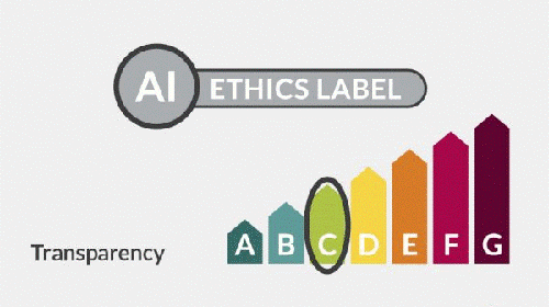 ethics label
