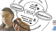 InsideScience-Wissensraum "Elementarteilchenphysik"