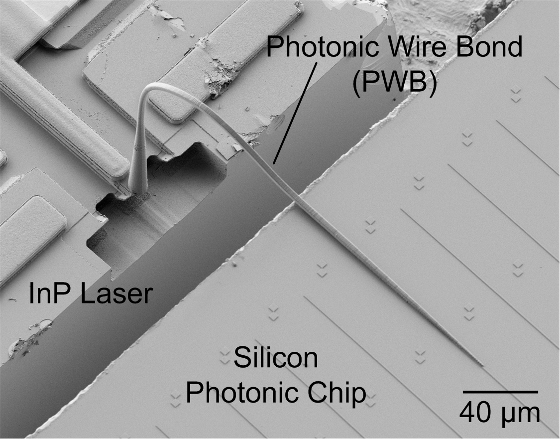 Entwurf eines photonischen Multi-Chip-Systems mit einem photonischen Wirebond. (Abbildung: IPQ/IMT/KIT)