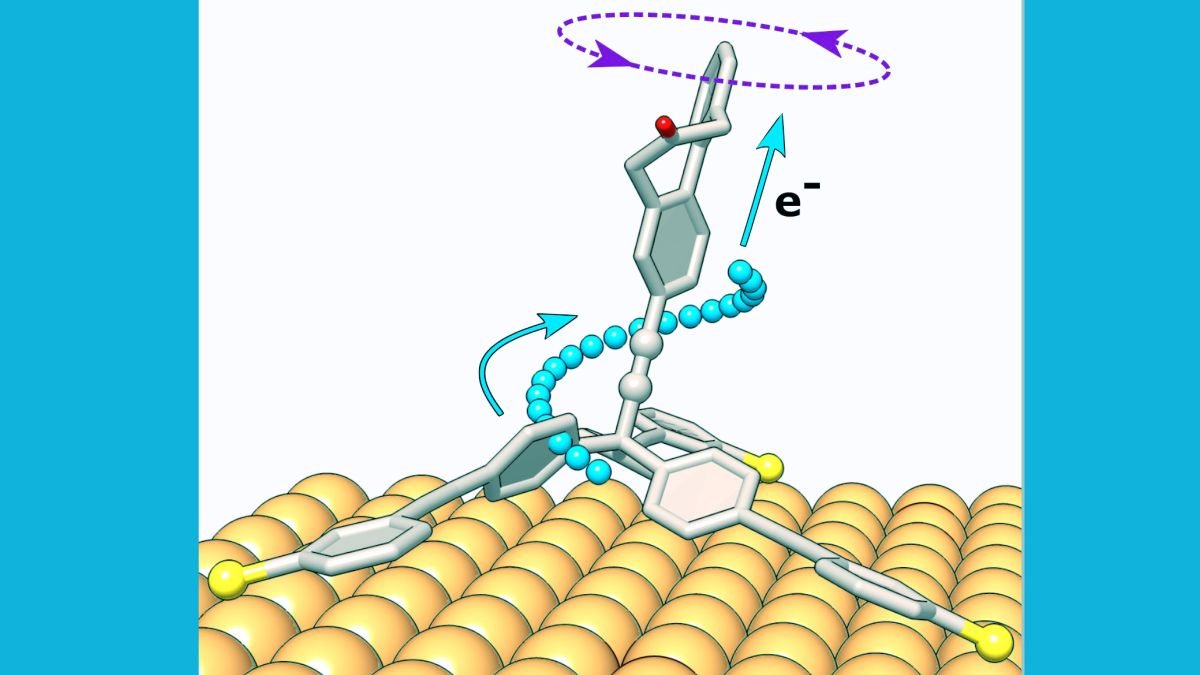 Molecular Electronics: Electric Current Sets a Single Molecule Rotating