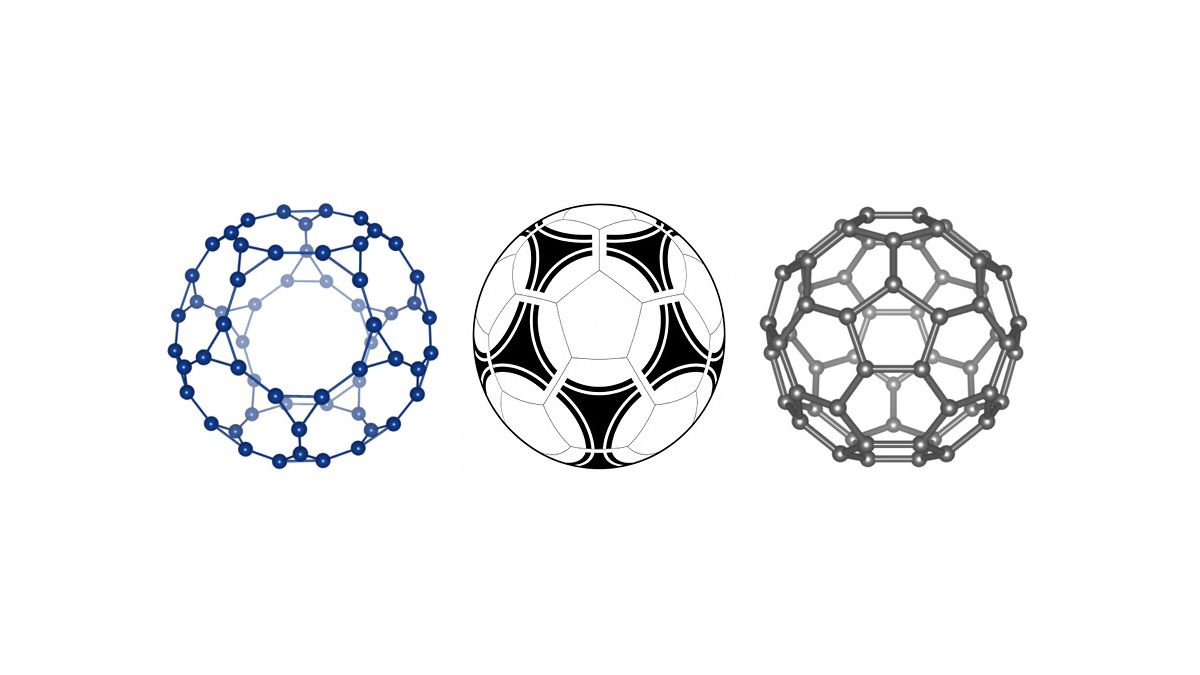 A graphic representation of a PU60 molecule, a soccer ball as a comparison model, and a C60 molecule, illustrating their spherical structures.