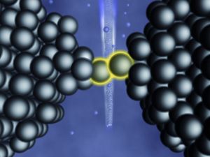 Zukunftsträchtige Technologien im Blick: Das KIT stärkt seine Forschung im Bereich der Anwendung von Nanostrukturierten Funktionsmaterialien.  (Foto: Christian Gruppe) 