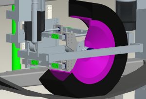 Reifen trifft Fahrwerk: Gemeinsam mit Automobilherstellen entwickeln die KIT-Forscher ein Simulationsmodell, das die Schwingungsübertragung im gesamten System nachbildet. (Grafik: KIT-FAST) 