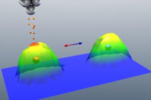 Mit der Spitze eines Rastertunnelmikroskops werden definierte Stromstöße auf das Molekül gegeben, sodass sich der magnetische Zustand ändert. (Bild: CFN/KIT)