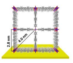 Struktur der metallorganischen Gerüste der Klasse SURMOF 2: Die Porengröße beträgt zurzeit schon bis zu drei mal drei Nanometer. (Abbildung: Dr. Jinxuan Liu, IFG) 