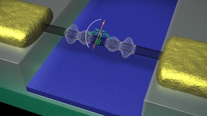 Der Spin des Moleküls (orange) klappt um und verformt das Nanoröhrchen (schwarz), das zwischen zwei Elektroden (gold) aufgespannt ist. (Bild: C.Grupe/KIT)