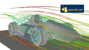 3D-Simulation eines Rennwagens. Eine am KIT entwickelte spezielle Software ermöglicht, die Aerodynamik zu optimieren. (Abbildung: M. J. Krause, Tung Vu/KIT und OpenLB) 