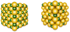 Neues Speichermaterial mit (links) und ohne Lithium (rechts). (Abbildung: HIU) 