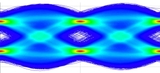 Mit sogenannten Eye-Diagrammen wird die Qualität der elektro-optischen Modulatoren geprüft. Bild: (C. Haffner/ETH)