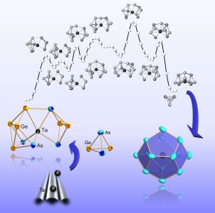 Schritt für Schritt zur vollständigen Hülle: Bildung eines Metallclusters von den atomaren Bestandteilen bis zur fertigen Verbindung. (Bild: AG Dehnen, Philipps-Universität Marburg)