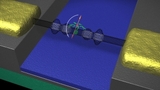 Die mechanischen Eigenschaften der Kohlenstoffnanoröhre (schwarz) bestimmen das Umklappen des Spins (orange) eines Moleküls (grün und rot). (Abbildung: Christian Grupe/KIT) 