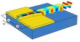 Ein plasmonischer Detektor, der direkt an einen Silizium-Lichtwellenleiter angekoppelt ist und weniger als ein Mikrometer groß ist, wurde am KIT entwickelt. (Grafik: KIT)