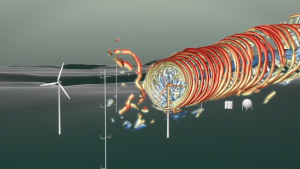 Das Standbild aus der Video-Animation visualisiert die Windströme einer Anlage auf dem Windenergie-Testfeld WINSENT. (Bild: 2Dmedia/WindFors)