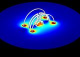 Zwei Lenz-Linsen in einem Helmholtz-Spulenpaar angeordnet. Die Simulation zeigt, wie die Lenz-Linsen den magnetischen Fluss räumlich fokussieren.  (Abbildung: Nils Spengler/KIT) 