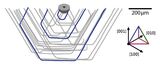 When processing semiconductor wafers, small surface defects may lead to large defects inside and to steps on large surface areas. (Figure: D. Hänschke/KIT)