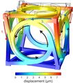 Forces from above are transmitted to the vertical ring structures via bars. The rotation of the rings exerts forces onto the corners of the horizontal planes of the cube. (T. Frenzel/KIT)