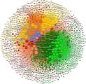 Fotoauswertung mit KI: Die Knoten-Größe gibt die Häufigkeit bestimmter Schlagwörter wieder, die Farben stehen für verschiedene thematische Cluster (ausführliche Bildunterschrift am Textende, Grafik: Heera Lee, KIT).