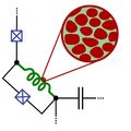 Das Fluxonium-Qubit mit granularem Aluminium kann sich bis zu 30 Mikrosekunden in einem Zustand zwischen „0“ und „1“ befinden. (Abbildung: Dr. Ioan Pop, KIT) 