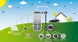 Methane pyrolysis by means of a bubble column reactor allows for the climate-friendly use of fossil natural gas. (Graphics: Leon Kühner, KIT)  