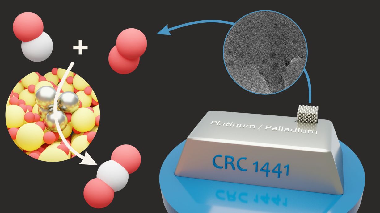 A platinum/palladium noble metal block, the atoms, and deposition of a platinum cluster on cerium oxide that acts as efficient catalyst. (Figure: ITCP/KIT)