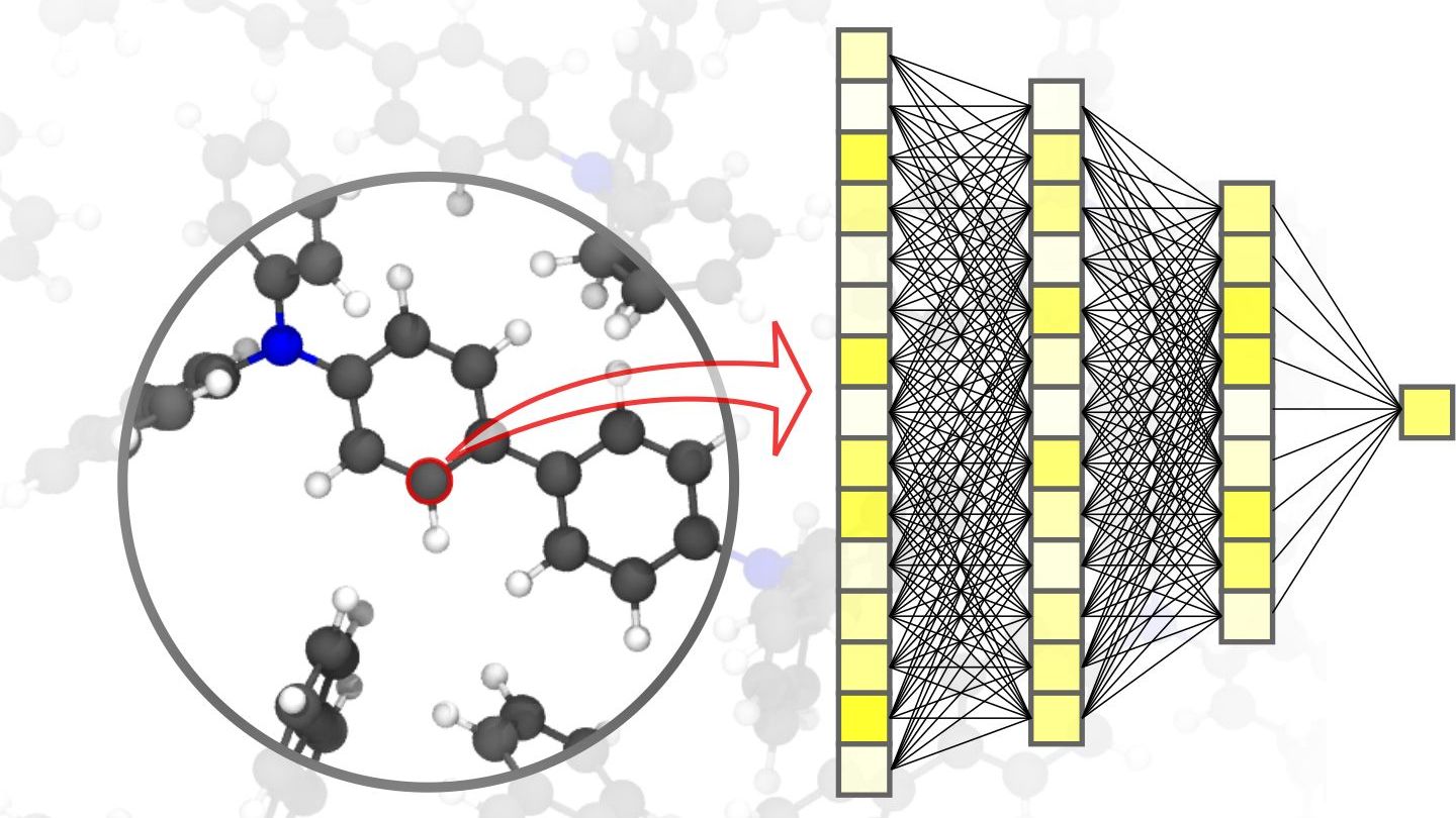 Neural networks enable precise simulations in material science – down to the level of individual atoms. (Illustration: Pascal Friederich, KIT) 