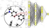 Neuronale Netze ermöglichen präzise Materialsimulationen – bis hinunter auf die Ebene einzelner Atome. (Abbildung: Pascal Friederich, KIT)