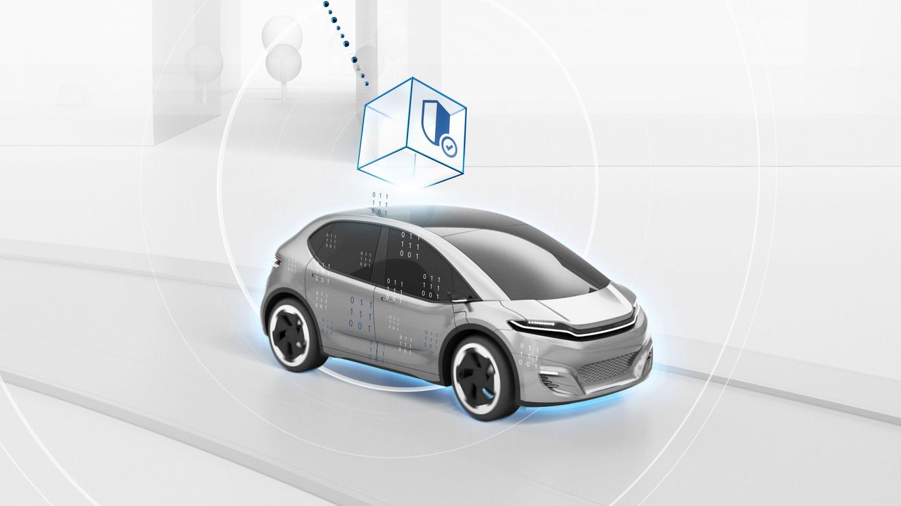 Consortium leader Bosch develops the software-defined vehicle. (Photo: BOSCH) 