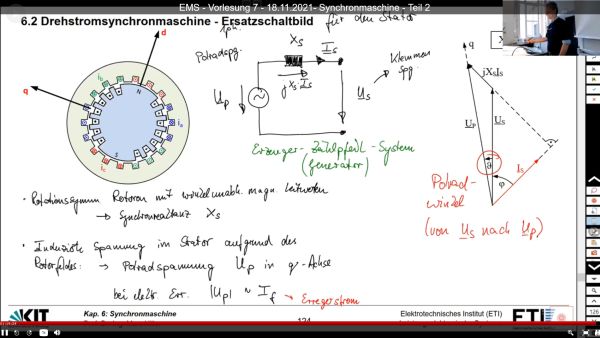 Livestream of the virtual blackboard. (Screen photo: Mark Hiller, KIT) 