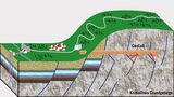 Das GeoLaB macht Geowissenschaften erlebbar: Im Schwarzwald/Odenwald entsteht das erste Untertagelabor, in dem Forschende Prozesse der Tiefengeothermie direkt beobachten können. (Foto: KIT) 