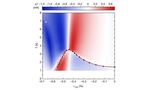 2023_089_Quantenmaterialien Supraleiter laeuft unter Druck zur Hochform auf_72dpi