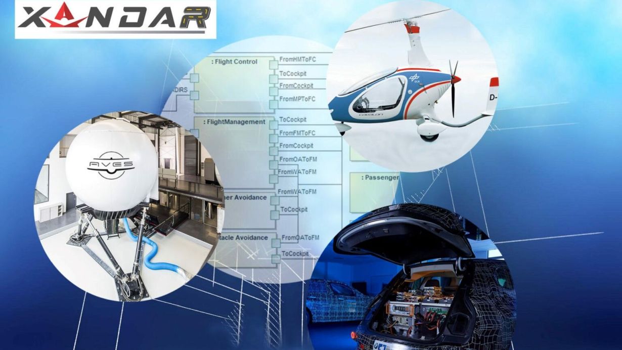 Die Werkzeugkette dient als Basis für eine Sensordatenfusion im autonomen Straßenverkehr sowie für ein Assistenzsystem im Flugverkehr. (Abb. XANDAR)